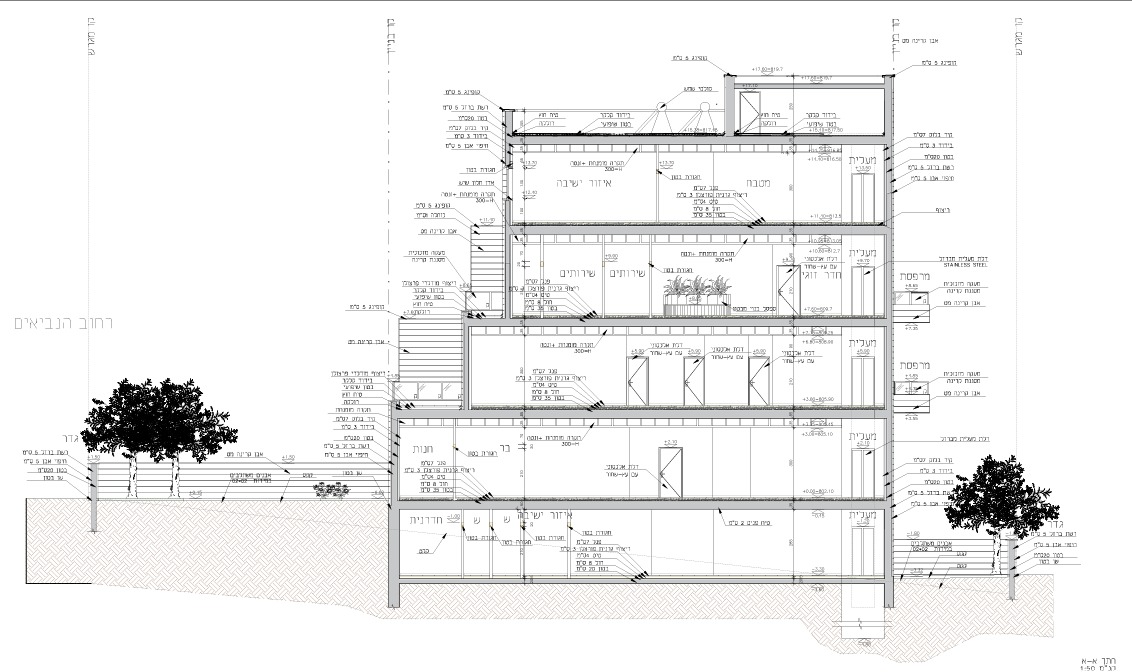 Structural detail