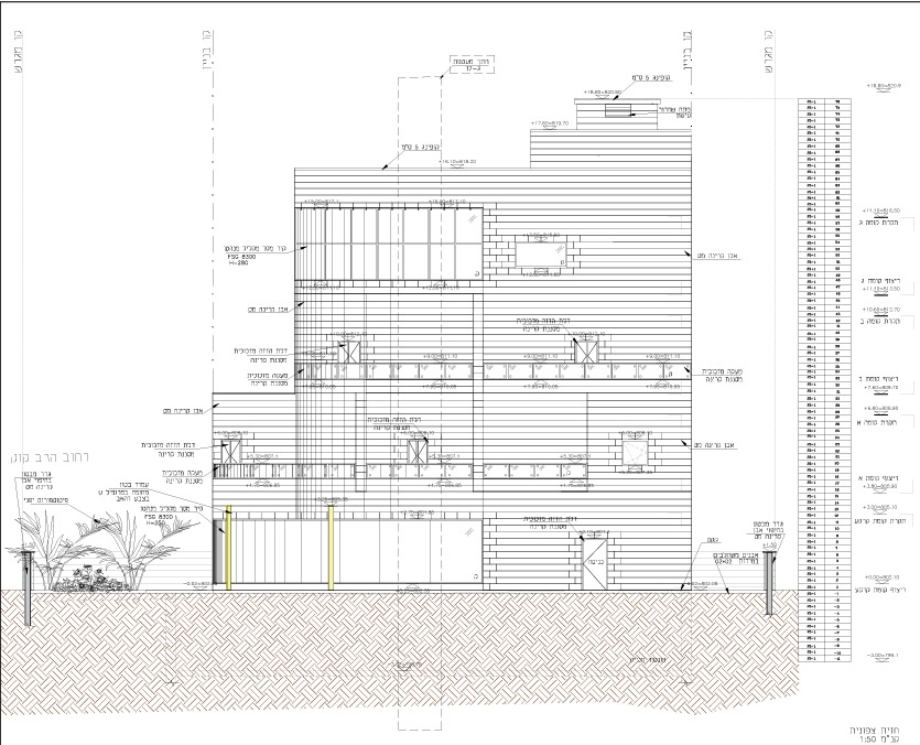 Structural detail
